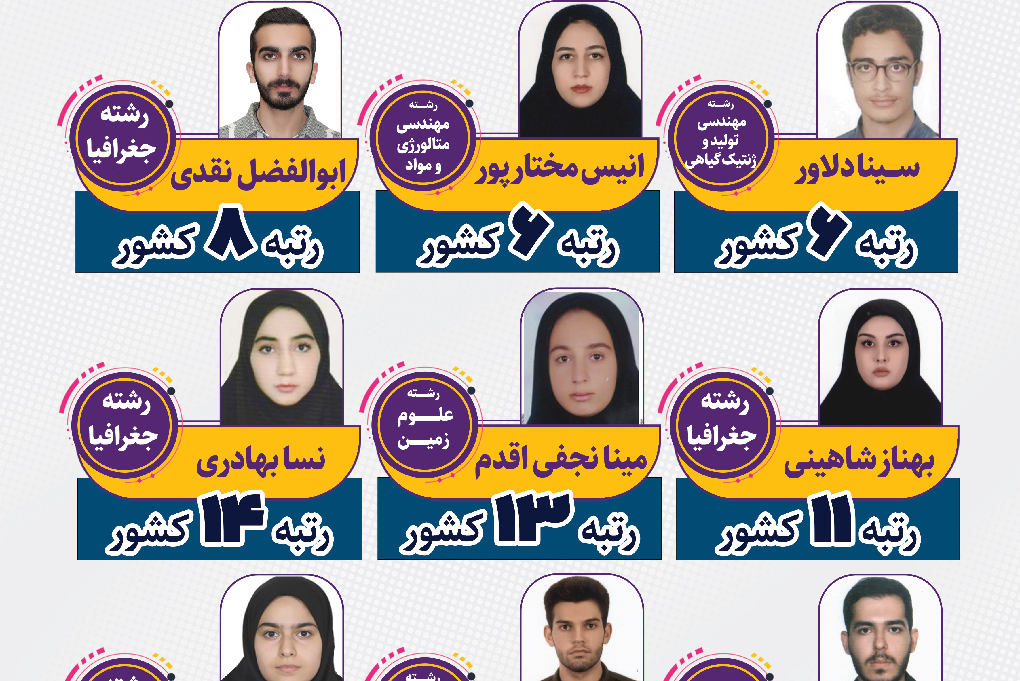 لیست دانشجویان دانشگاه ارومیه دارای رتبه های برتر در مرحله نهایی المپیاد علمی- دانشجویی 1404