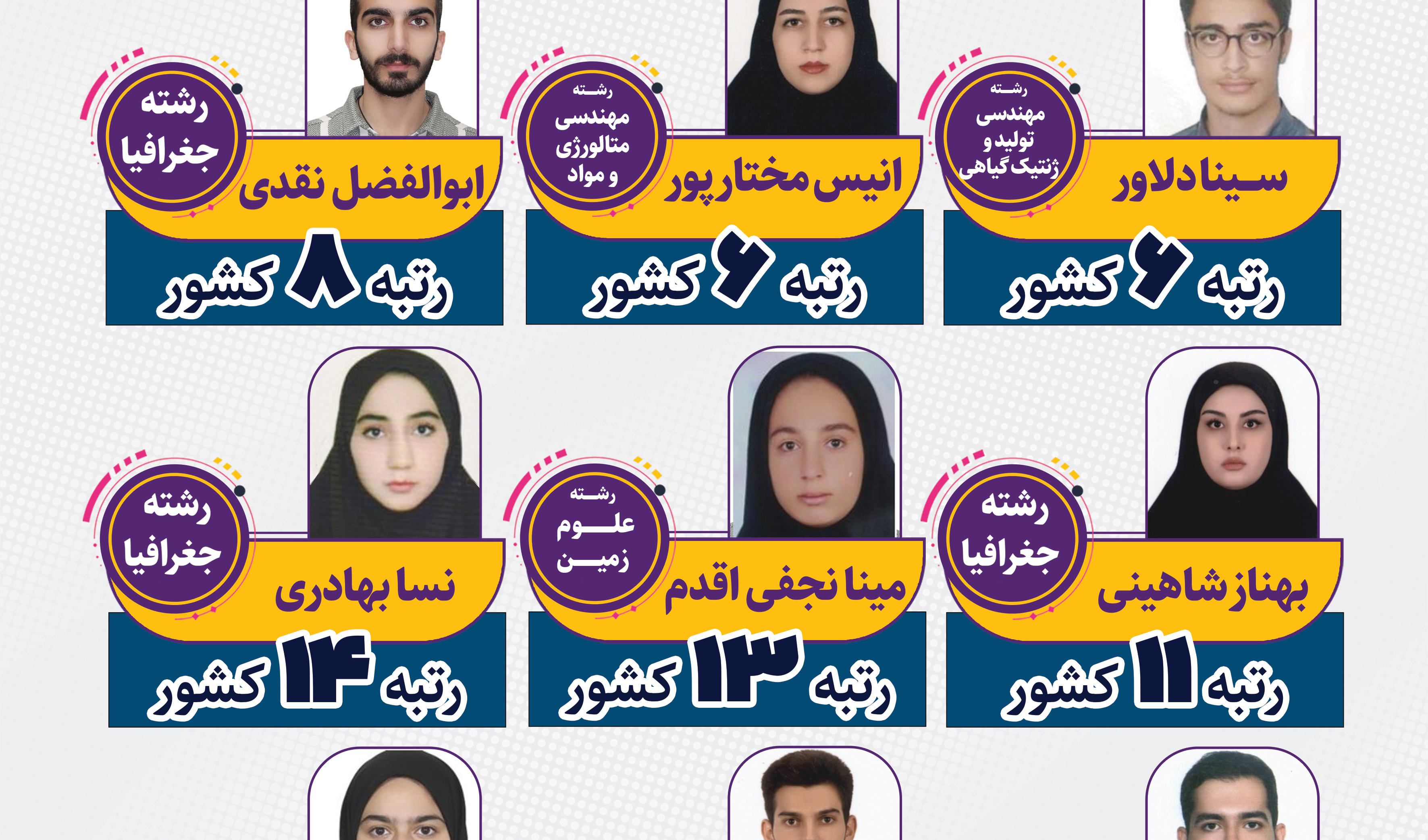 لیست دانشجویان دانشگاه ارومیه دارای رتبه های برتر در مرحله نهایی المپیاد علمی- دانشجویی 1404
