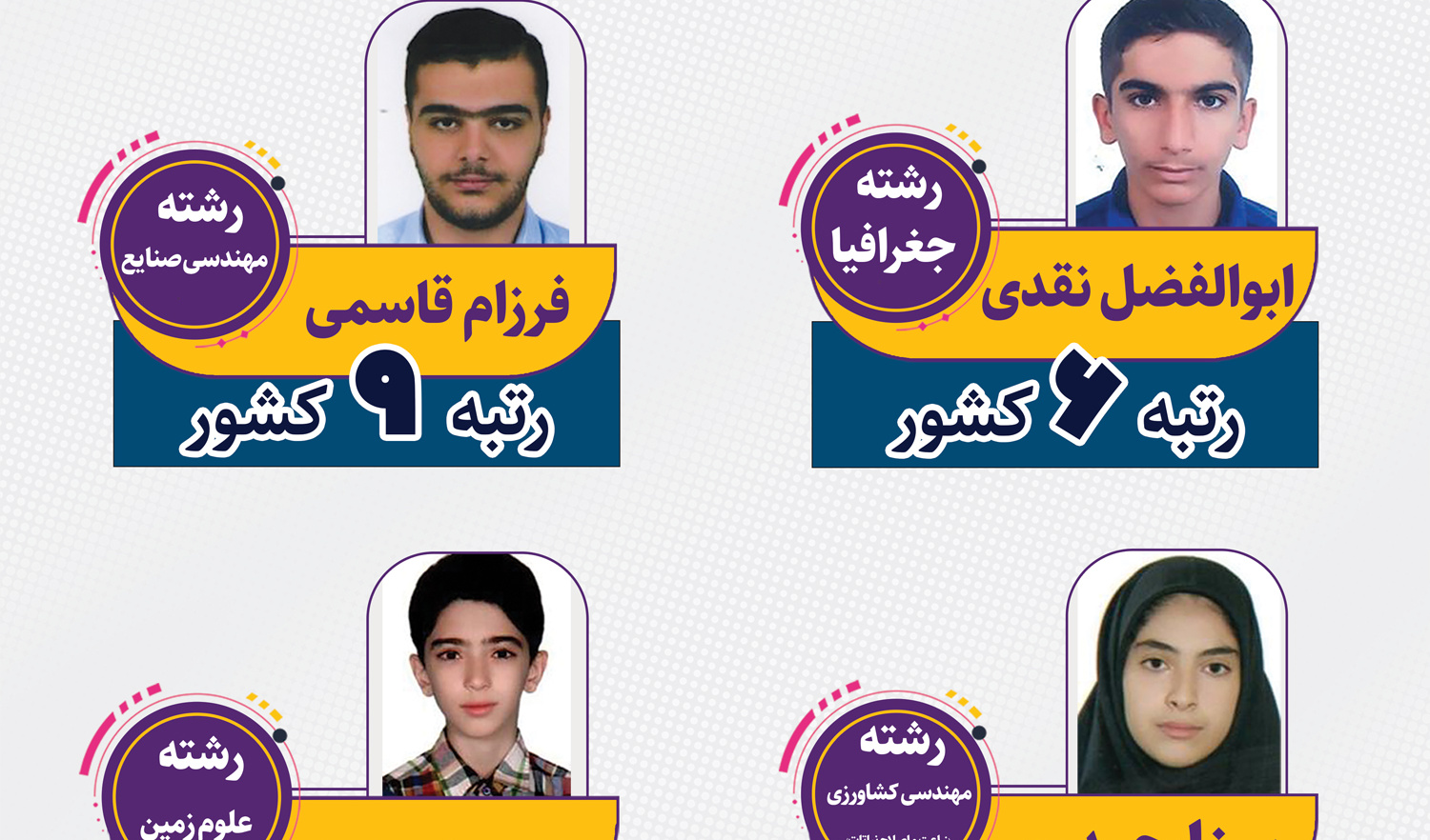 موفقیت ابوالفضل نقدی دانشجوی رشته جغرافیای دانشکده ادبیات و علوم انسانی دانشگاه ارومیه و دارای رتبه برتر در مرحله نهایی بیست و نهمین المپیاد علمی دانشجویی سال ۱۴۰۳