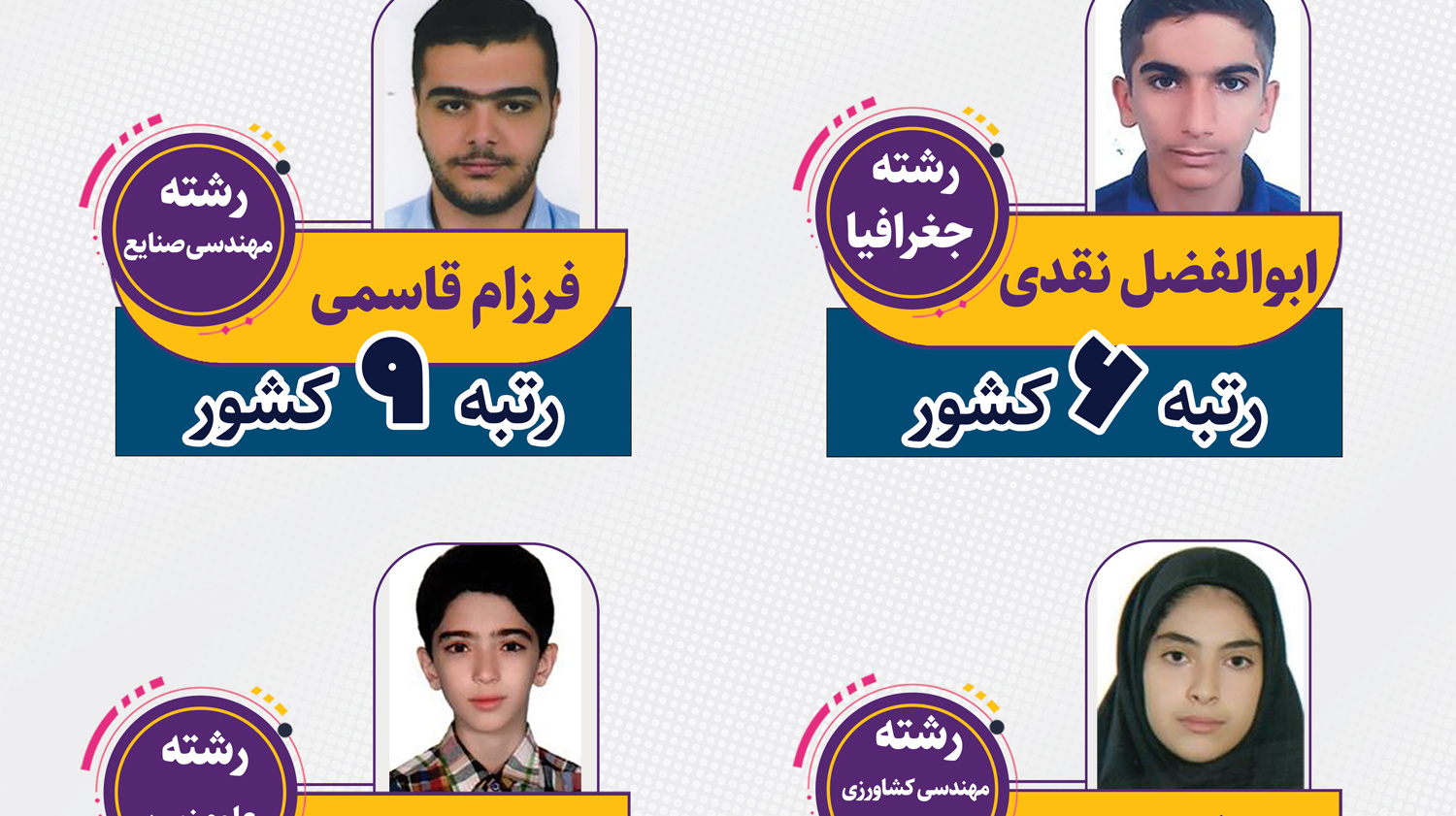 موفقیت ابوالفضل نقدی دانشجوی رشته جغرافیای دانشکده ادبیات و علوم انسانی دانشگاه ارومیه و دارای رتبه برتر در مرحله نهایی بیست و نهمین المپیاد علمی دانشجویی سال ۱۴۰۳