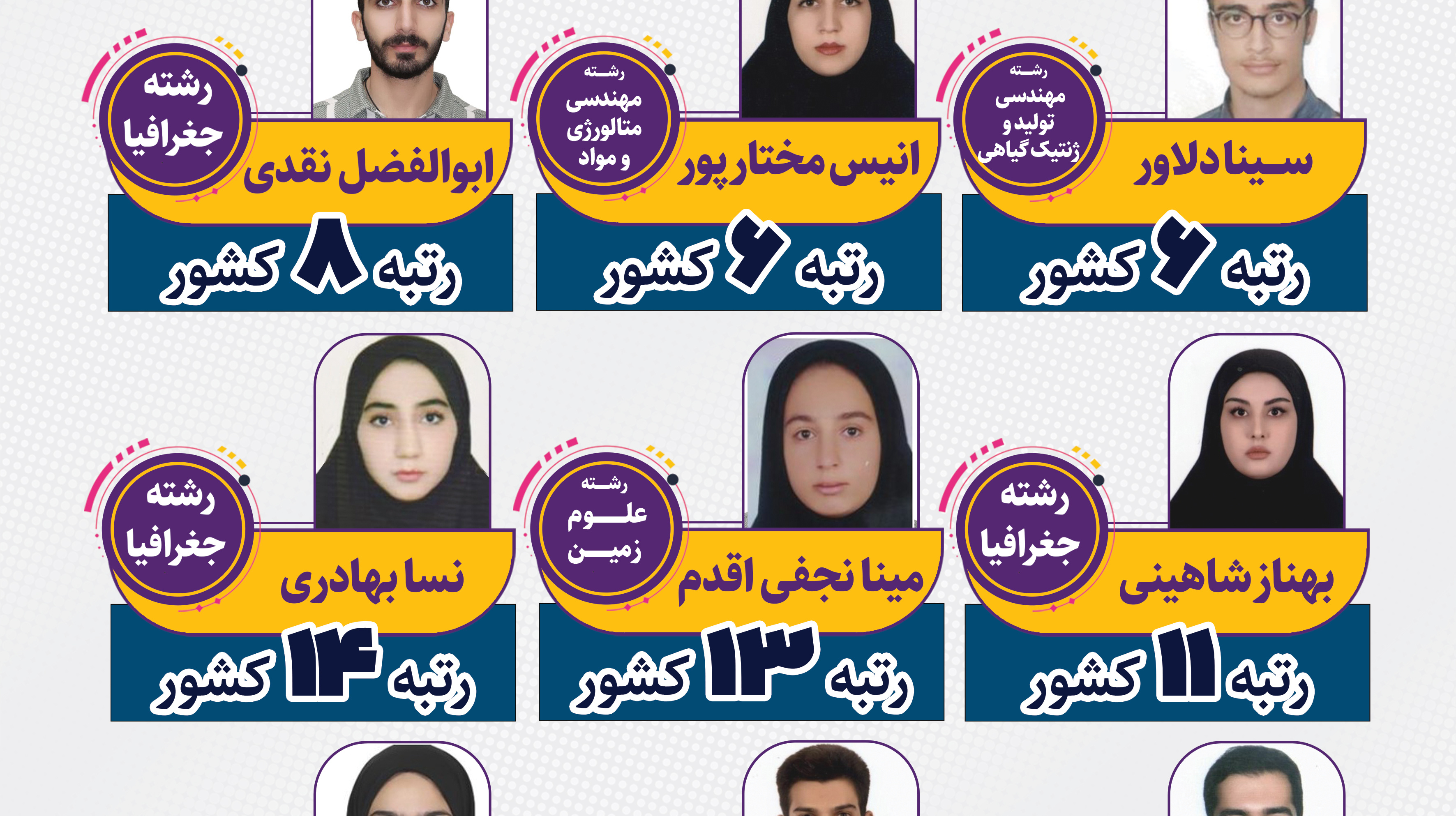 لیست دانشجویان دانشگاه ارومیه دارای رتبه های برتر در مرحله نهایی المپیاد علمی- دانشجویی 1404